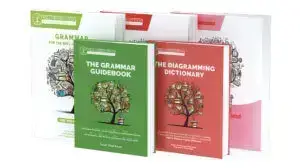 Grammar for the Well-Trained Mind: How the Program Works, and a Tour of Blue