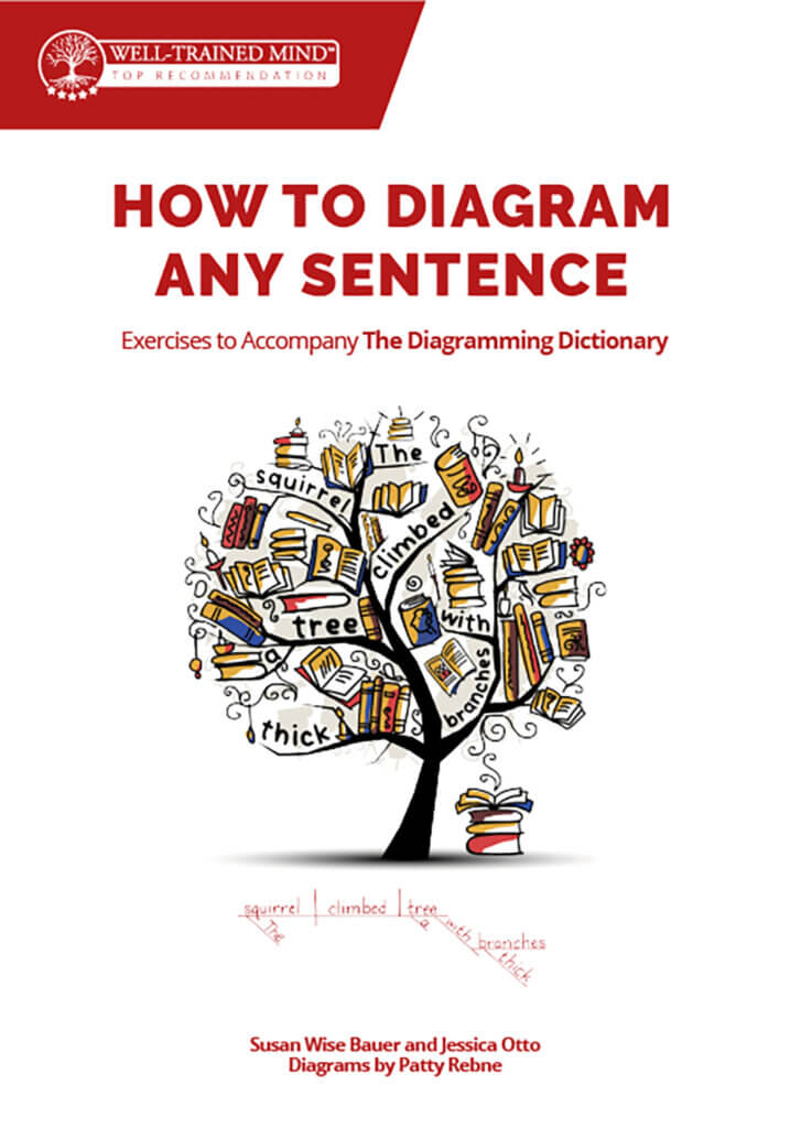 How to Diagram Any Sentence. New Release and Video!