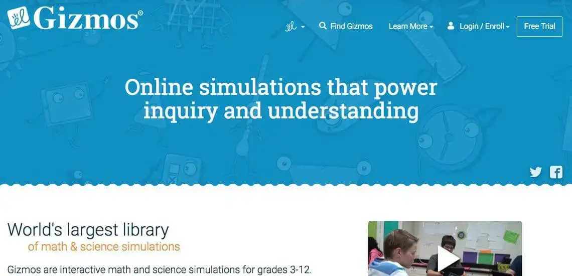 Gizmos - Well-Trained Mind